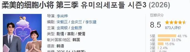 《柔美的细胞小将》第三季上线，金高银金载原演绎年下姐弟恋 _ 相关图片